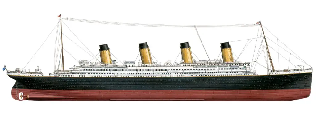 titanic size