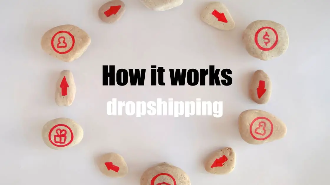 E-commerce Trends: Why Dropshipping Wallpaper is a Hot Niche