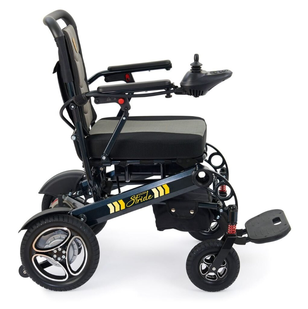 gp301_stride_right_profile